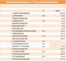 Kalkulationsschema gastronomie vorlage excel vorlage preiskalkulation für industrie und handwerk. Vorwartskalkulation Schema Verkaufspreis Berechnen Beispiel Vorlage