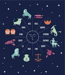 Space & rocket center additional campaign details will appear on inside marshall and future issues of the marshall star. Daily Horoscope For June 7 Your Star Sign Reading Astrology Zodiac Forecast Today Express Co Uk