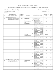 Populer contoh soal essay bahasa indonesia kelas 12 kumpulan soal pilihan ganda sejarah kelas 12 semester 1 beserta &mldr; Kisi Kisi Penulisan Soal Dimensi 3 Dan Kongruen