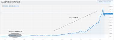Will bitcoin ever rise again : 5 Reasons Why Bitcoin Will Rise Again In 2019 By Richard Godard The Capital Medium