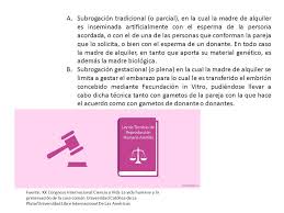 Al ser la madre biológica del niño, surge un dilema ético y es más probable que se quiera quedar con el bebé. El Alquiler De Vientres O Gestacion Subrogada Puede Ser Definida Como La Practica En Virtud De La Cual Una Mujer A Traves De Un Acuerdo Con O Sin Precio Ppt Descargar