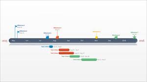 This flowchart time formation of timeline offers easy understanding and insight into the entire. 44 Powerpoint Templates Free Ppt Format Download Free Premium Templates