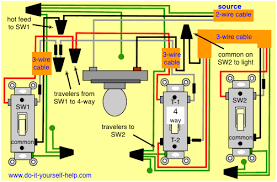 3 way switch wiring diagram two lights between switches and 4 diagrams with how to wire a light diy power at 2 feed via the gang multiple electrical 101 three do it pdf clipart single vf 1906 on line troubleshooting obd2a installation circuit style w cans other ge z wave help gif install dimmer 4 Way Switch Wiring Diagrams Do It Yourself Help Com