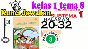 Adapun subtema pada materi pelajaran kurikulum 2013 kelas 6 sd/mi edisi revisi tahun 2018 dengan tema 8. Kunci Kelas 1 Tema 8 Subtema 1 Pembelajaran 3 Halaman 20 Sampai 32 Rev 2017 Youtube