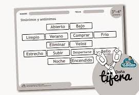Dona Tijera Sinonimos Y Antonimos La Eduteca Sinonimos Y Antonimos Antonimos Sinonimos
