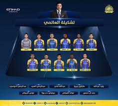 اسماء لاعبين النصر 2019 تشكيلة النصر منبع الحلول