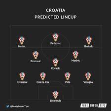 Croatia are favourites and can be backed at 27/20 with 10bet. Djja Vkudpyxom
