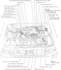 The last generation of boxy nissan maxima, the third generation nissan sedan used the center console style reminiscent of the 240sx. 1997 Nissan Pathfinder Engine Diagram Introduction To Electrical Wiring Diagrams