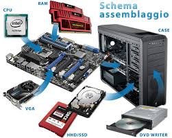 Dato che memoria e archiviazione sono gran parte del costo di un nuovo computer da gaming, assemblare il tuo pc ti dà l'opportunità di risparmiare su questi. Come Costruire Un Pc Fisso Da Soli Acquistando I Componenti Online Tecnomani Com