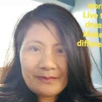 80+ "Annabel Annabel" profiles