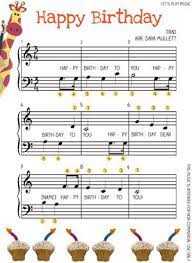 Happy Birthday Easy Piano Music Let S Play Kids Music Piano Music Easy Piano Sheet Music Easy Piano Songs