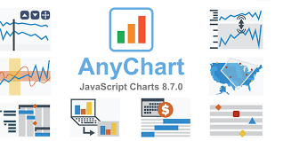 anychart 8 7 0 is out client side export stock ui