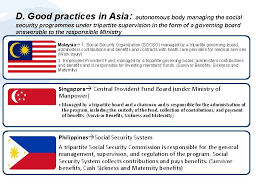 Social security if you reside in malaysia and have questions regarding services provided by the social security administration (ssa), you must contact the ssa federal benefits unit (fbu) located in manila. Governance Administration And Implementation Issues From Principles To