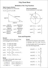 31 Correct Sin Cos Circle Chart