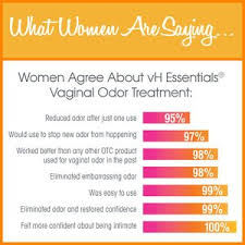 Vh Essentials Vaginal Odor Treatment Cvs Pharmacy