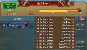 Lords Mobile Guild Fest Complete Phase 3 Hell Events