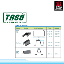 Harga Baja Ringan Taso 0.75
