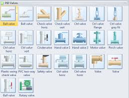 pid valves symbols and their usage