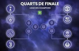 La grande finale est, elle, programmée le samedi 29 mai 2021, au stade olympique atatürk d'istanbul, en turquie. Voici Les Affiches Des Quarts De Finale De La Ligue Des Champions