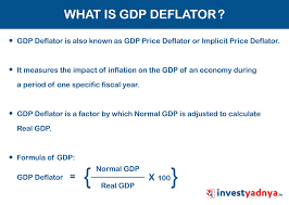 Real gdp calculations use market prices in the base year. What Is Gdp Deflator Yadnya Investment Academy