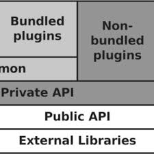 Matthew Kearse's research works