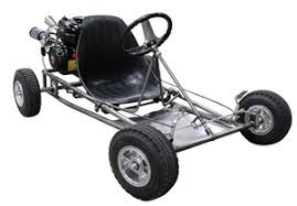 Image result for kart