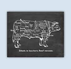 Pin On Kitchen Art Decor