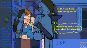 Hol dir rick and morty fanartikel jetzt im emp shop! Rule 34 Brother And Sister Drules Artist Incest Morty Smith Rick And Morty Summer Smith Tagme 4377971
