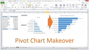 Pivot Chart Made On Windows Excel Not Working On Mac