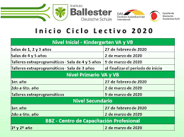 Info Inicio De Clases 2020 Instituto Ballester