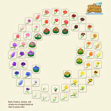 This is a list of all the normal and hybrid flowers in animal crossing: List Of Flowers Acnh Animal Crossing New Horizons Switch Game8