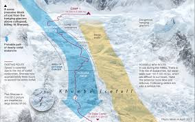 Mapping The Killer Path Of The Everest Avalanche