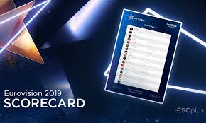 The odds are subject to change, and can be seen as bookmakers' prediction of the betting: Eurovision 2019 Download The Semi Final 1 Scorecard Escplus