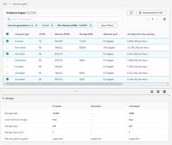 it just got easier to discover and compare ec2 instance