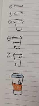 How To Draw Coffee Or Tea Two Ways Bullet Journal Ideas Templates Bullet Journal Hand Lettering Bullet Journal Banner