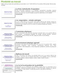 Le travail en équipes successives alternantes. Https Www Aismtcai Com Fichs 14923 Pdf