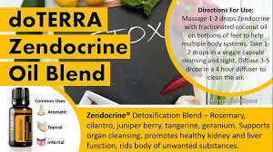 Pin On Doterra Oils