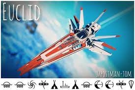 No Man S Sky Coordinate Exchange No Man S Sky No Man S Sky Ships No Man S Sky Base