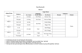 Contoh isi file materi untuk pembelajaran bagi ustadz/ah dari materi pelatihan & penataran: Doc Contoh Kurikulum Taman Pendidikan Al Qur An Waluyo Saputro Academia Edu