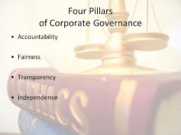 Business Ethics In Corporate Goverance Ppt Download