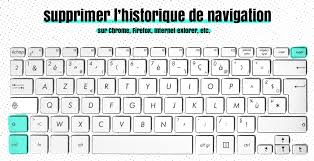 Ce service gratuit de google traduit instantanément des mots, des expressions et des pages web du français vers plus de 100 autres langues. Faites Regulierement Le Menage Dans L Historique De Navigation Cnil