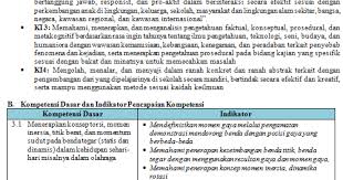 Kumpulan ptk bahasa arab (penelitian. Rpp Fisika K13 Revisi 2018 Kelas 10 Dan 11 Semester Ganjil Genap Info Pendidikan Terbaru