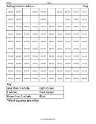 These are free coloring pages with addition and subtraction exercises to color. Adding Unlike Fractions Frog Coloring Squared