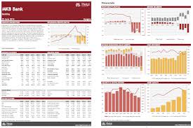 24,677 likes · 176 talking about this. Mkb Bank At A Glance Helgi Library