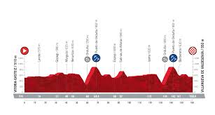 Local name(s) vuelta ciclista a españa (in spanish) nickname(s) la vuelta: 75Âª Vuelta Espana Etapas Dorsales Y Libro De Ruta Ciclo21