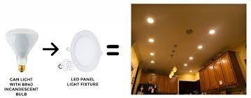 80w 8000lm led deformable garage light ceiling lamp bulb w/adjustable panels. The Ultimate Household Led Bulb Replacement Guide Super Bright Leds