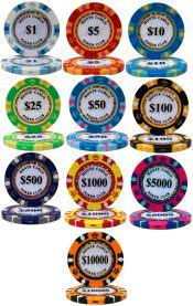 Stick to under five different colors and denominations. Buy Poker Chips With Denominations Americangamingsupply
