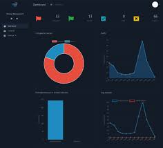 Tmpoint kuala lipis 10, jln. Connecting People With Available Parking Space Tm One
