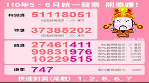 May 25, 2020 · 今年3～4月期统一发票中奖号码于今（25）日下午开出，赋税署说明，特别奖奖金新台币1千万元中奖号码为「91911374」，特奖奖金200万元中奖号码为「. Lm Npkhshoyogm