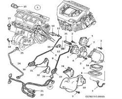 Bookmark file pdf saab 9 5 engine diagram saab 9 5 engine diagram for all the amazon kindle users, the amazon features a library with a free section that offers top free books for download. Saab 9 5 Engine Diagram Wiring Diagram Base Line Line Jabstudio It